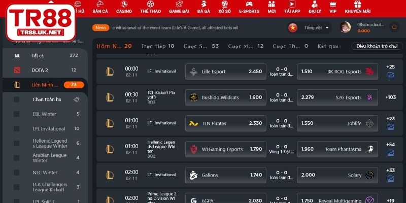 Những ưu điểm nổi bật của Esports TR88